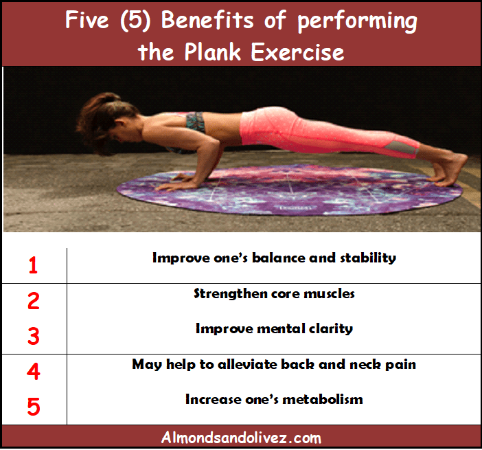 Benefits of doing the Plank - almondsandolivez.com