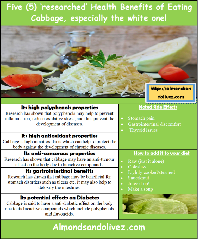 Five (5) Health Benefits of Eating Cabbage Especially White Cabbage! Almonds and Olivez