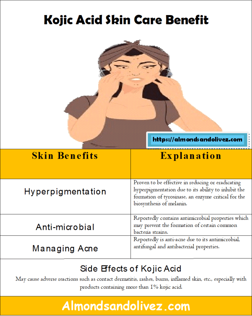 Kojic Acid - What it is, Benefits and How it Can Help with ...