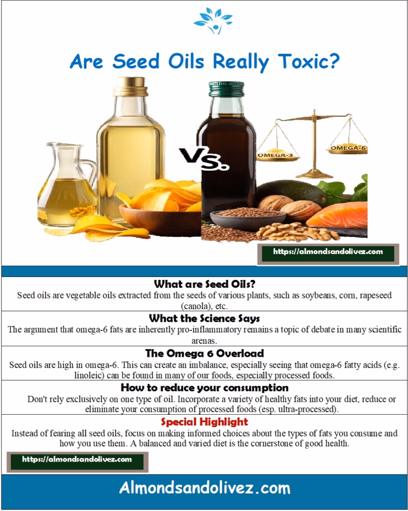Illustrative Summary - Seed Oils - Almonds and Olivez