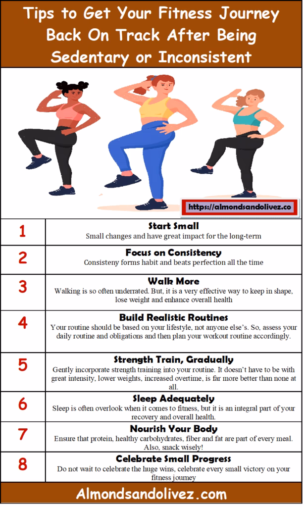 Fitness - How to Get Back on Track - Almonds and Olivez